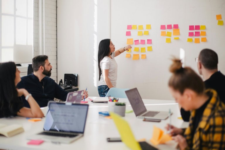 Web Design Process - Discovery & Website Roadmapping